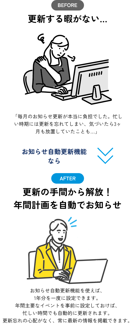 更新の手間から解放！年間計画を自動でお知らせ