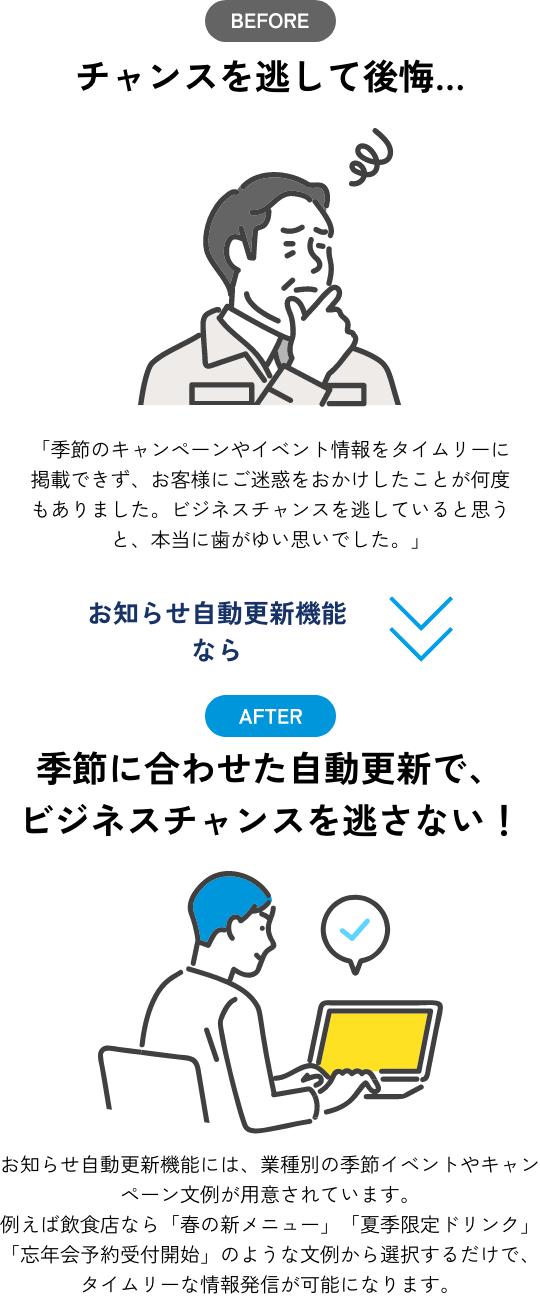 季節に合わせた自動更新で、 ビジネスチャンスを逃さない！