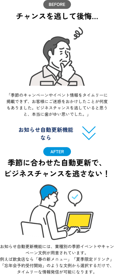 季節に合わせた自動更新で、 ビジネスチャンスを逃さない！