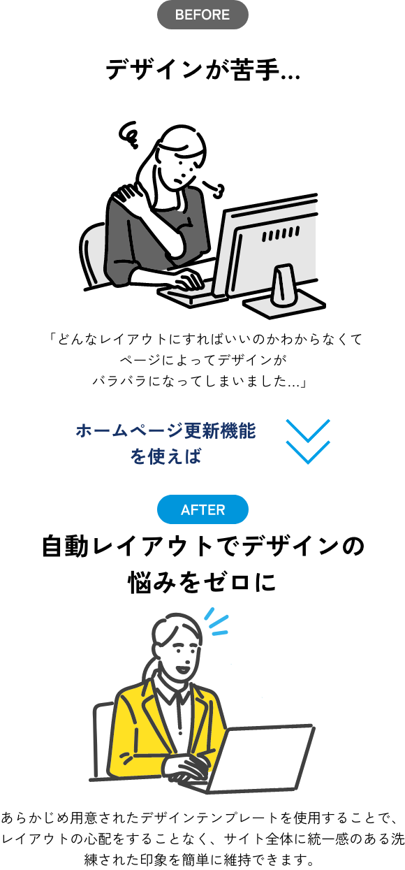 自動レイアウトでデザインの 悩みをゼロに