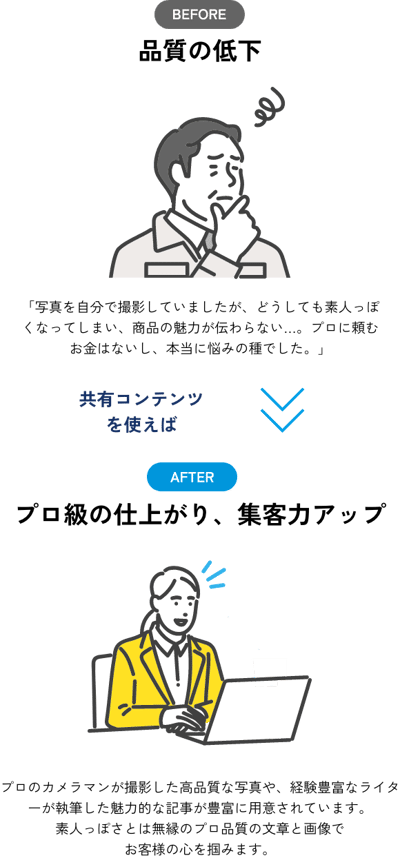 プロ級の仕上がり、集客力アップ