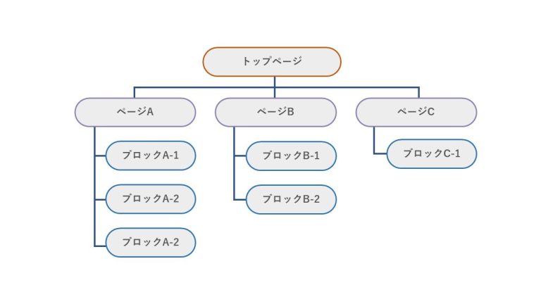 img_sitemap