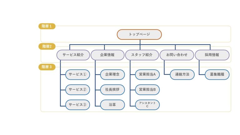 img_sitemap2