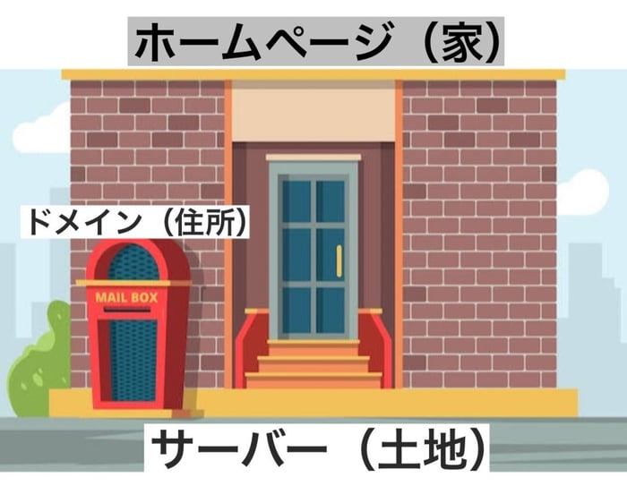 成瀬弥生_image-サーバー