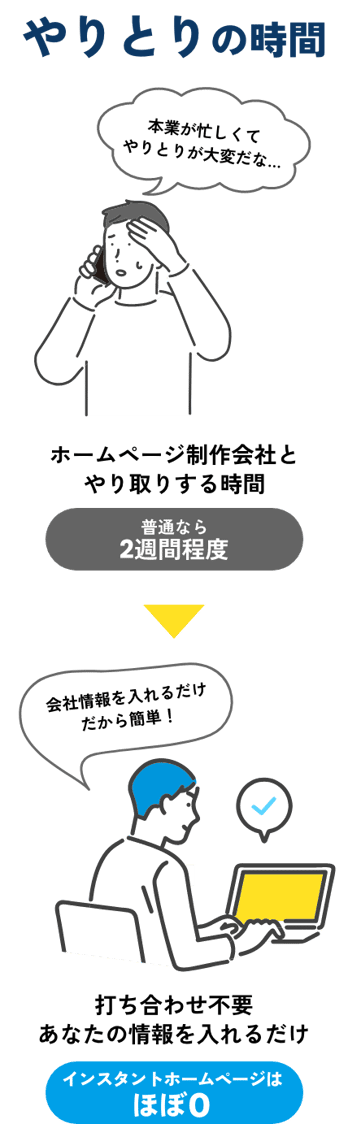 打ち合わせ不要　あなたの情報を入れるだけ